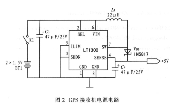 GPS接收机实现便携式的设计方案