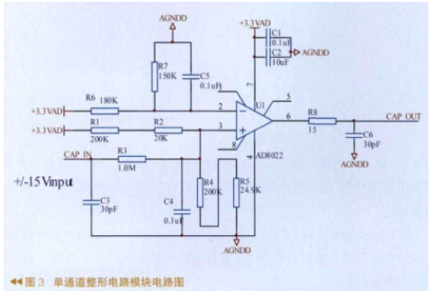 数字信号控制器TMS320F2812芯片实现嵌入式数字频率计