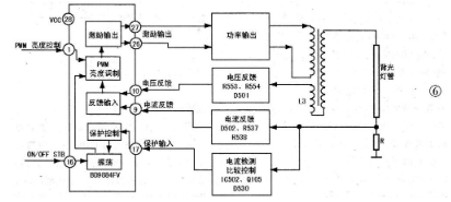 三星32英寸液晶屏驱动电路的原理、组成及电路分析