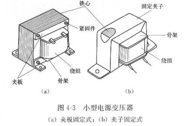 小型电源变压器的结构组成