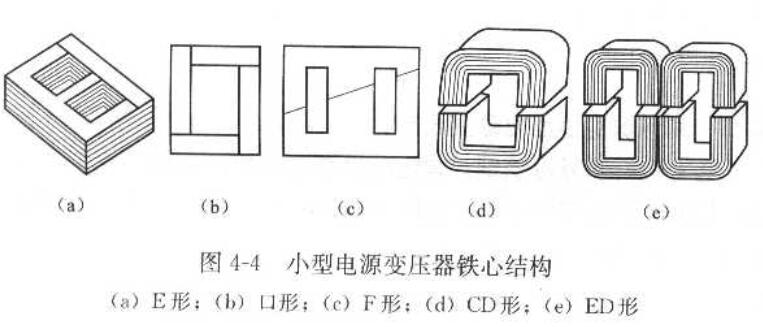 小型电源变压器的结构组成