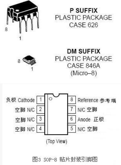 TL431封装引脚图介绍