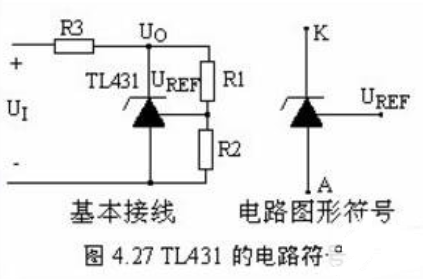 TL431功能详解