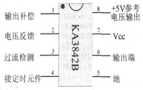 ka3842a引脚图及功能