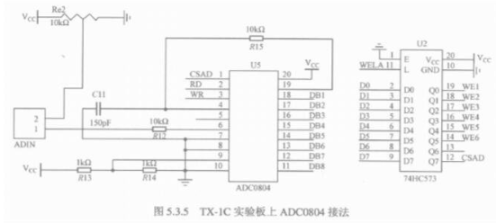 adc0804操作方法