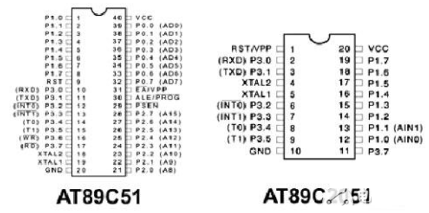 基于AT89C51单片机的ADC0808程序