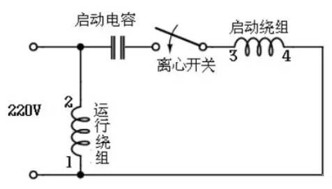 整流桥堆四脚怎么测量好坏