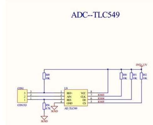 AD芯片TLC549采集模拟信号实验