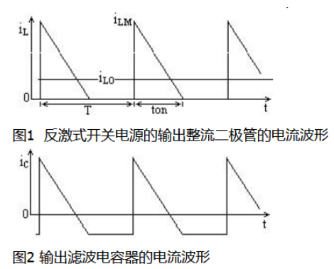 反激式变压器开关电源输出整流二极管工作原理