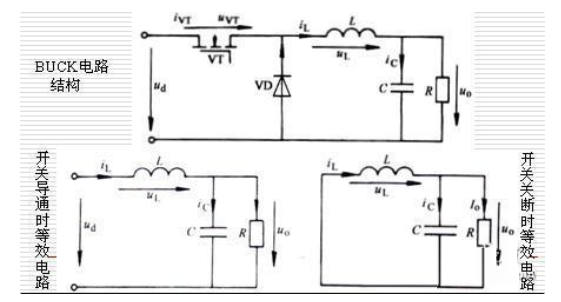 buck电路是什么意思_buck电路简介