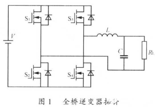 单极性全桥逆变SPWM控制方法以及解决过零点振荡的方案