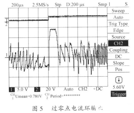 单极性全桥逆变SPWM控制方法以及解决过零点振荡的方案