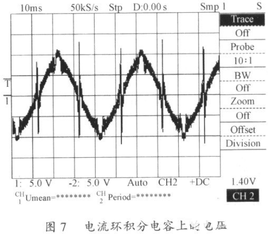 单极性全桥逆变SPWM控制方法以及解决过零点振荡的方案