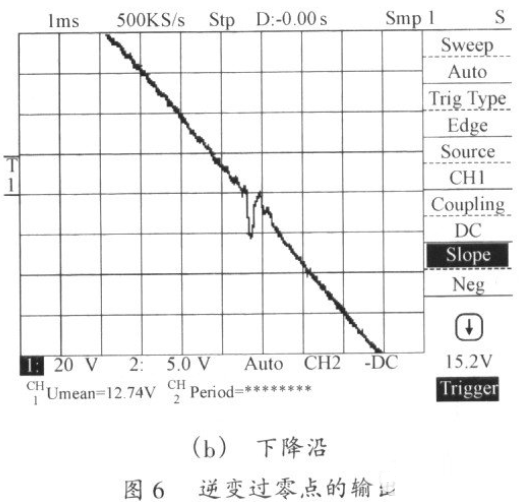 单极性全桥逆变SPWM控制方法以及解决过零点振荡的方案