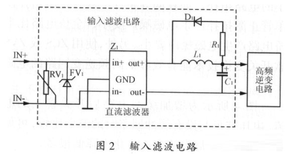 隔离式DC／DC变换器产生电磁噪声干扰的机理分析与电磁