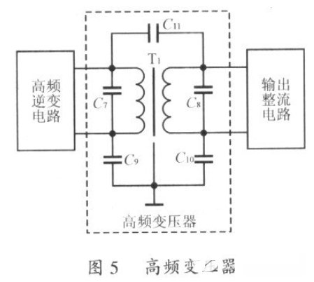 隔离式DC／DC变换器产生电磁噪声干扰的机理分析与电磁