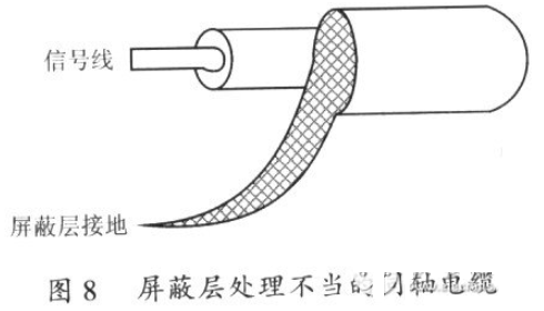 隔离式DC／DC变换器产生电磁噪声干扰的机理分析与电磁