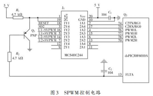 为实现农用小功率电源变频控制广泛应用的系统设计