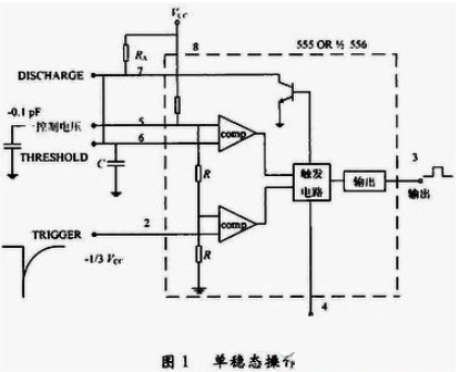 基于555时基芯片的高频逆变电源电路设计