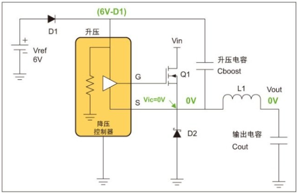 基于轻载工作的非同步降压稳压器设计