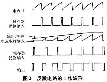 单端反激开关电源原理与设计