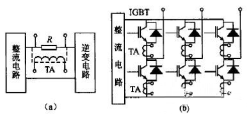 IGBT保护电路设计必备知识及相关问题分析