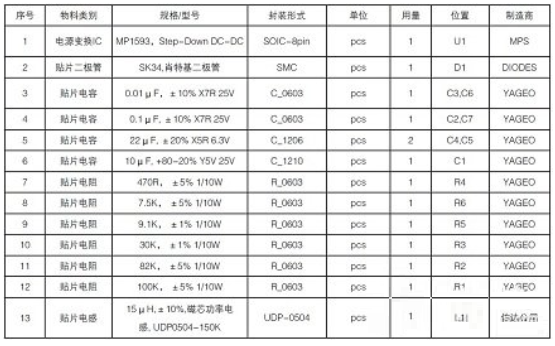 能随时改变输出电压大小的直流稳压电源设计