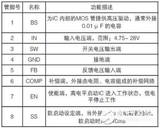 能随时改变输出电压大小的直流稳压电源设计