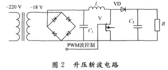 基于MSP430的开关电源的系统设计方案和实验结果分析