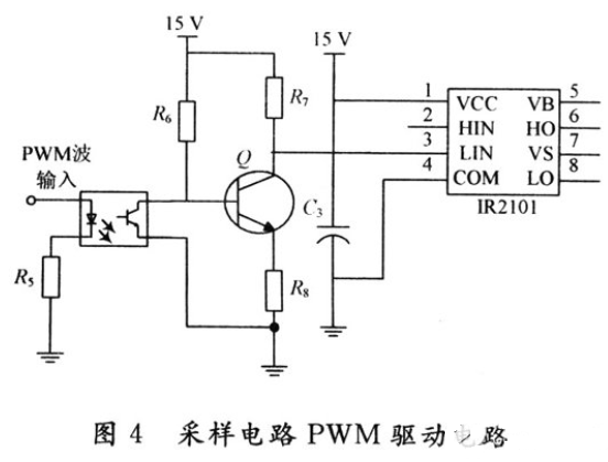 基于MSP430的开关电源的系统设计方案和实验结果分析