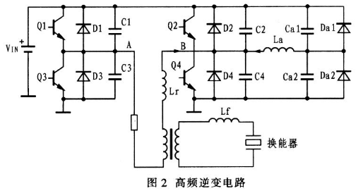 针对大功率超声波电源高精度高功率输出的控制策略设计