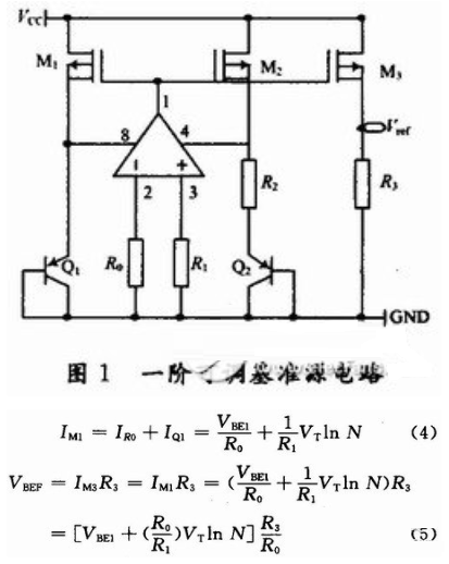 带隙基准源电路的基本原理及仿真分析