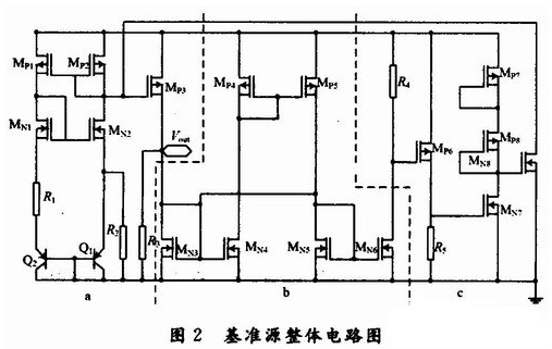 带隙基准源电路的基本原理及仿真分析