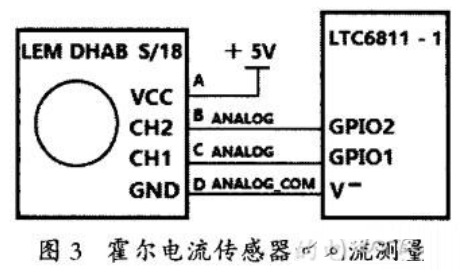 基于LTC6811通讯基站电池组在线监测仪的设计