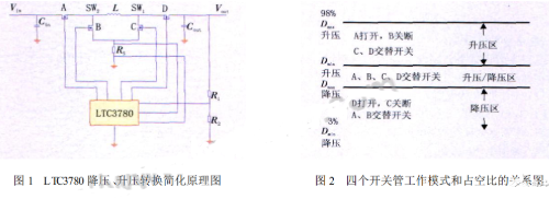 电源转换模块LTC3780的工作性能仿真分析