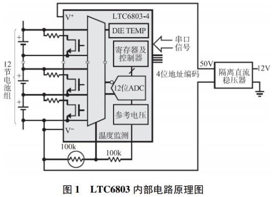 基于LTC6803的低成本燃料电池单体电压监测器设计