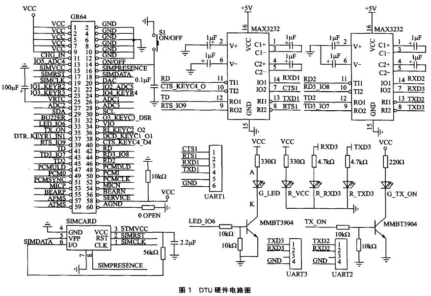 基于GR64模块的通用GPRS数传单元设计