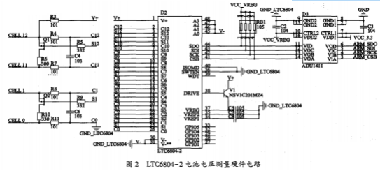 基于LTC6804-2的锂电池SOC应用研究