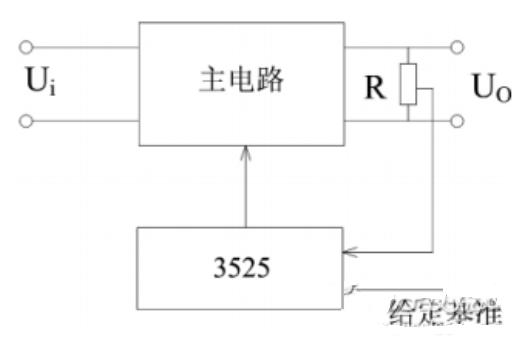 一种基于单片机和SG3525的程控开关电源设计与实现