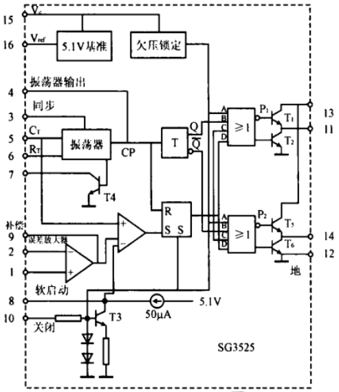 一种基于SG3525控制的双管正激变换器