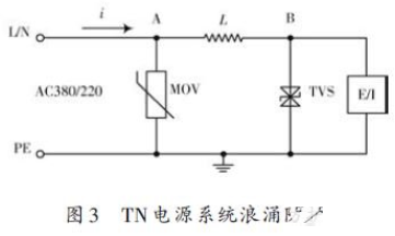 针对TVS器件的特性及应用进行详细分析与研究