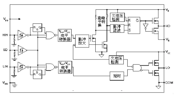 buck变换器介绍_buck变换器设计