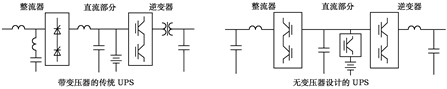 无变压器的大功率UPS设计