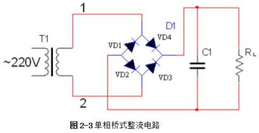 线性直流稳压电源电路设计方案详解