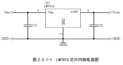 可调线性稳压电源_线性可调稳压电源的设计详解