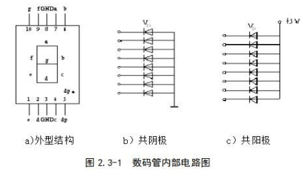 可调线性稳压电源_线性可调稳压电源的设计详解