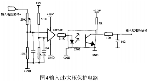 基于UC3846的推挽正激DC-DC变换器的设计