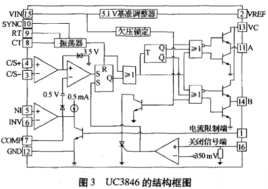 基于UC3846的有源嵌位单级PFC开关电源