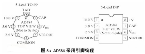 常用基准稳压电源产生办法有哪些