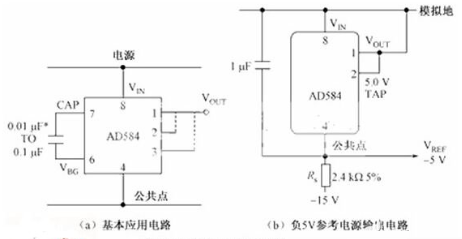 常用基准稳压电源产生办法有哪些